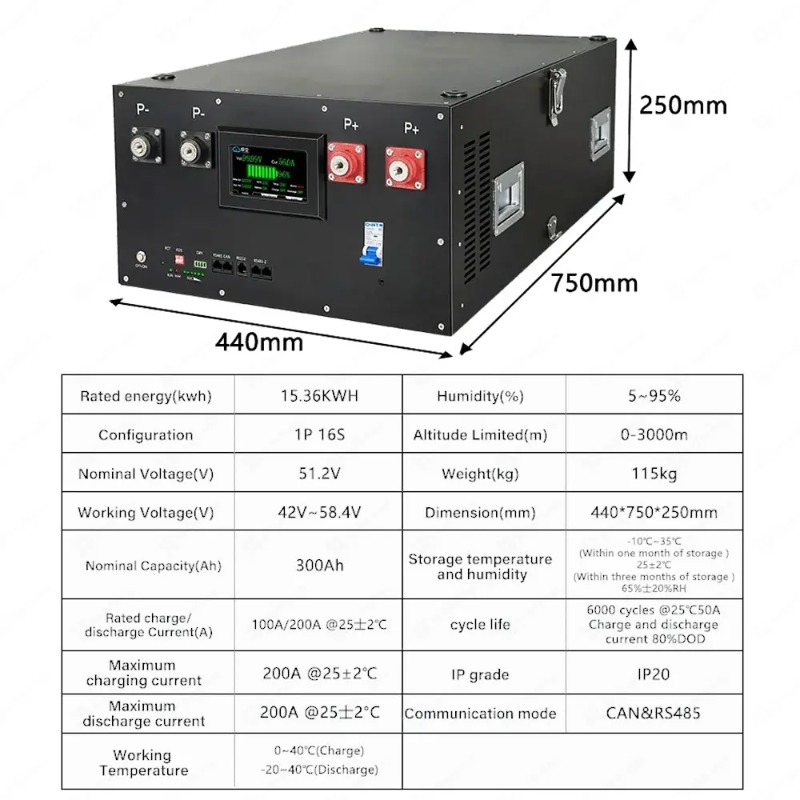 Renewable Energy Is - Lifepo4 16S 48V 51.2V 에너지 저장
