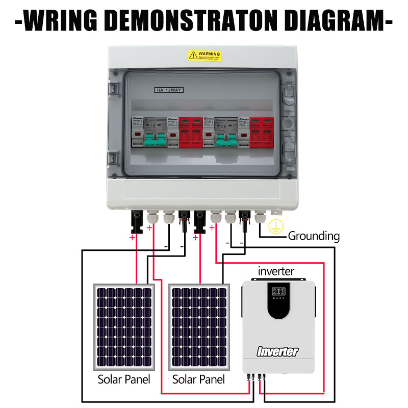 XIONGISOLAR 고품질 600V PV 결합기 박스 - Solar Combiner Box 리뷰 및 가격