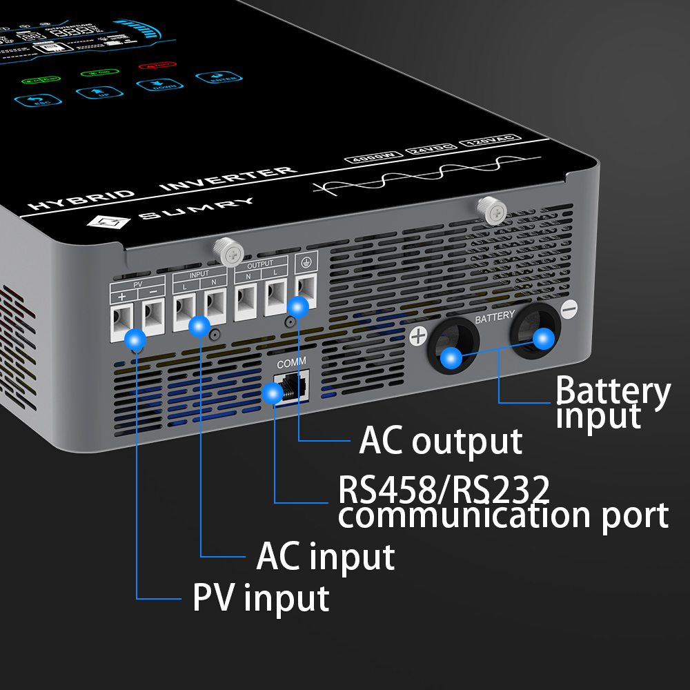 Sumry 4KW 120V 오프 그리드 태양광 인버터  - Renewable Energy Systems 리뷰 및 가격