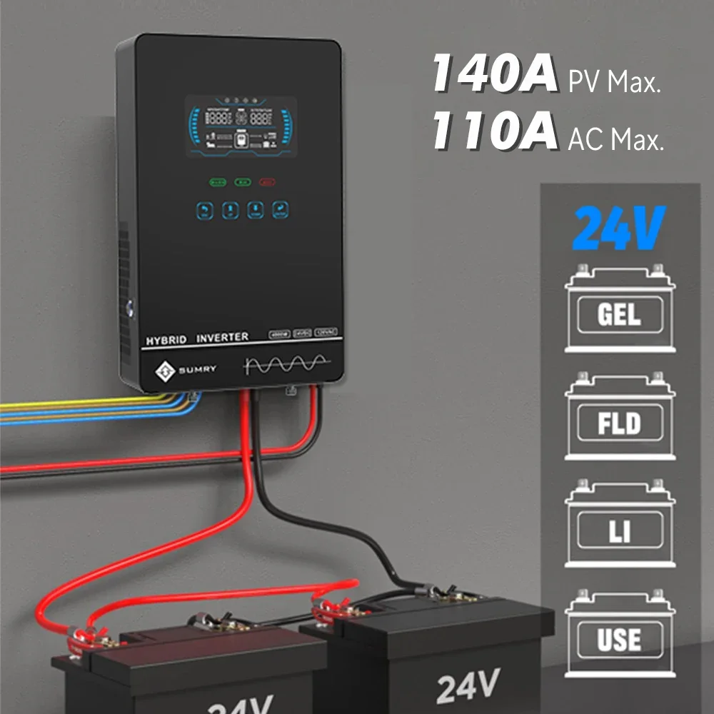 Sumry 4KW 120V 오프 그리드 태양광 인버터  - Renewable Energy Systems 리뷰 및 가격