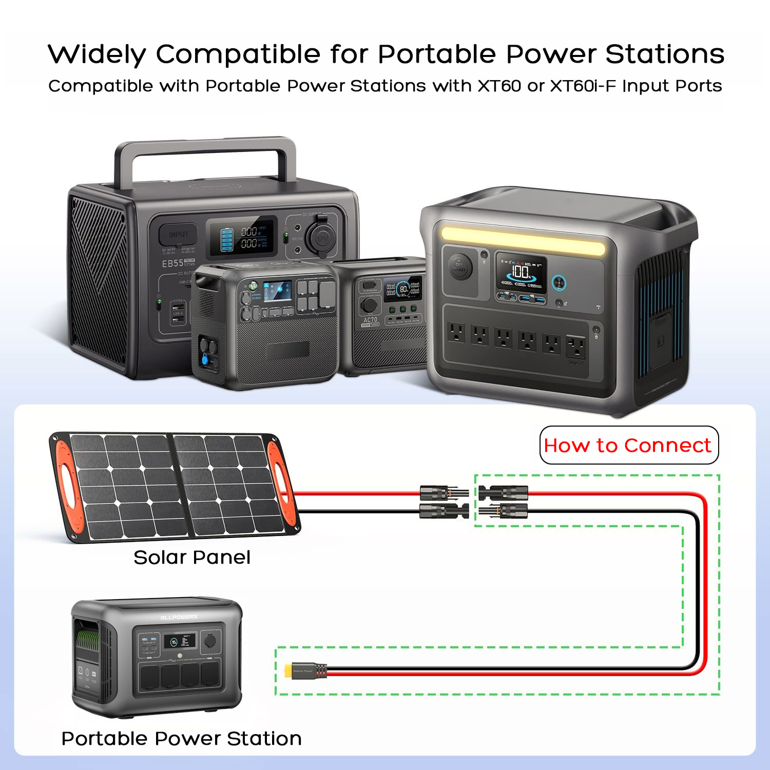 ALLPOWERS R600 Ecoflow River D - Renewable Energy Systems 리뷰 및 가격